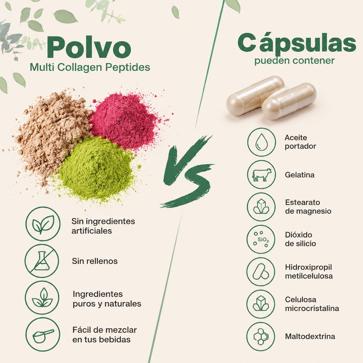 Polvo de Péptidos de Colágeno Múltiple Micro Ingredients - Péptidos de Proteína Hidrolizada (Tipo I, II, III, V, X) con Ácido Hialurónico, Biotina y Vitamina C sin sabor