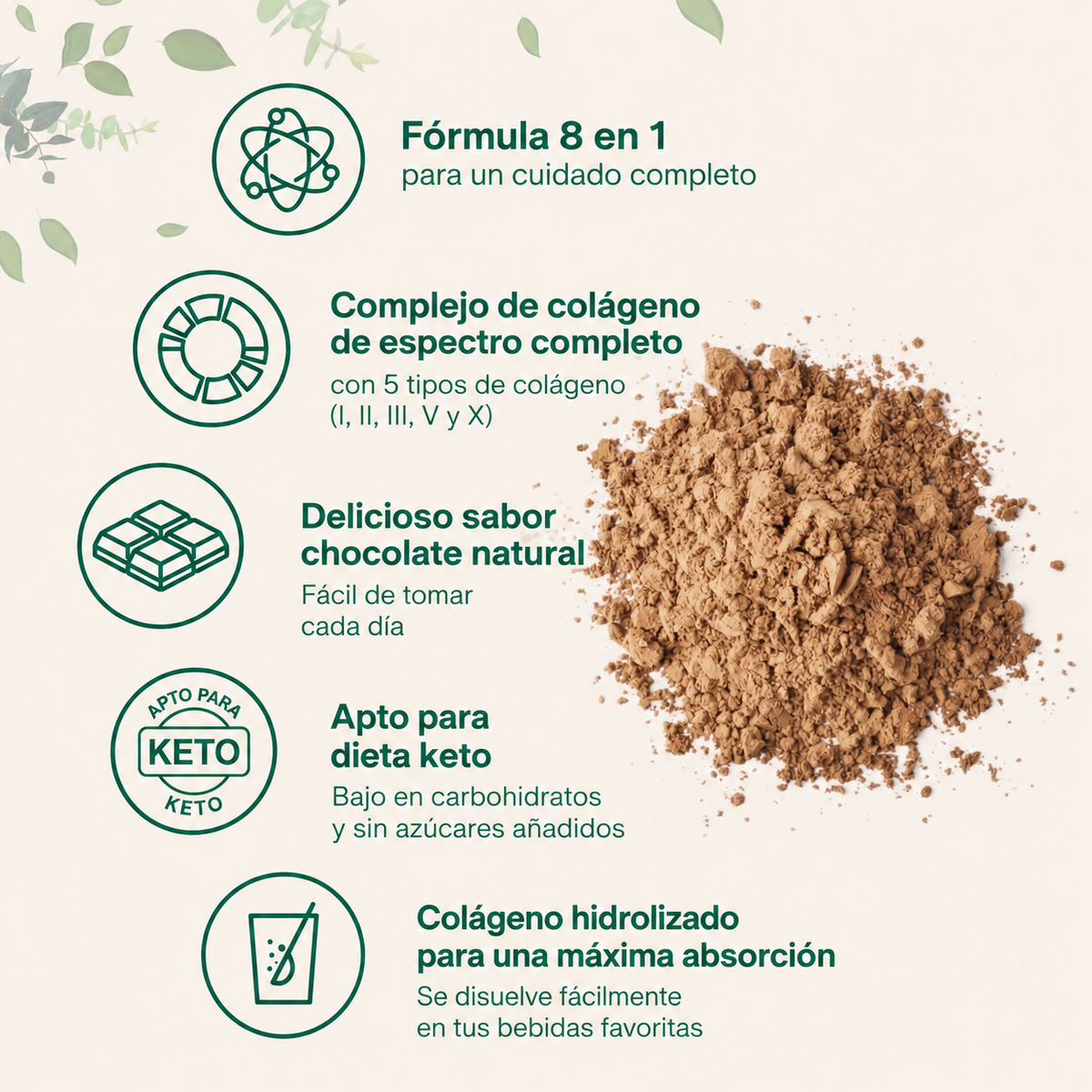 Polvo de Péptidos de Colágeno Múltiple Micro Ingredients - Péptidos de Proteína Hidrolizada (Tipo I, II, III, V, X) con Ácido Hialurónico, Biotina y Vitamina C sin sabor